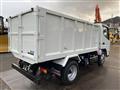 2025 Mitsubishi Canter