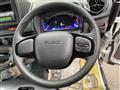 2024 Mitsubishi Canter
