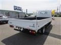 2025 Mitsubishi Canter
