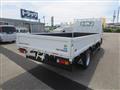 2024 Mitsubishi Canter