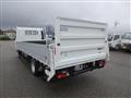 2015 Mitsubishi Canter