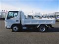 2025 Mitsubishi Canter