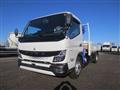 2025 Mitsubishi Canter