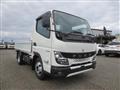 2024 Mitsubishi Canter