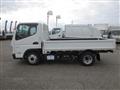2024 Mitsubishi Canter