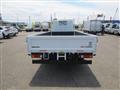 2025 Mitsubishi Canter