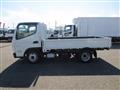 2026 Mitsubishi Canter