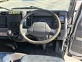 2006 Mitsubishi Canter