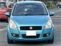 2011 Suzuki Splash