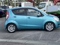2011 Suzuki Splash