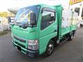 2017 Mitsubishi Canter