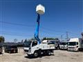2004 Mitsubishi Canter