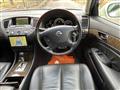 2003 Nissan Cima