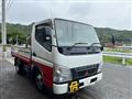2004 Mitsubishi Mitsubishi Others