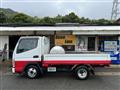 2004 Mitsubishi Mitsubishi Others