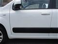 2013 Fiat Panda