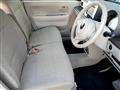 2015 Suzuki Lapin