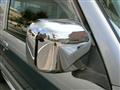 2006 Mitsubishi Pajero Mini