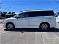 2018 Nissan Elgrand