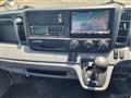2012 Mitsubishi Canter