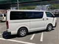 2021 Toyota Hiace Van