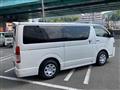 2021 Toyota Hiace Van