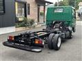 2012 Mitsubishi Canter
