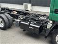 2012 Mitsubishi Canter