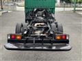 2012 Mitsubishi Canter