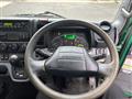 2012 Mitsubishi Canter