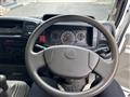 2016 Mitsubishi Canter