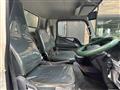2014 Mitsubishi Canter