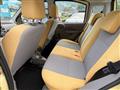 2006 Fiat Panda