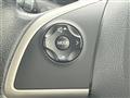 2018 Nissan DAYZ