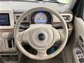 2015 Suzuki Lapin