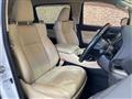 2016 Toyota Alphard Hybrid