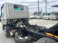 2020 Mitsubishi Canter