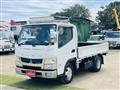 2015 Mitsubishi Canter