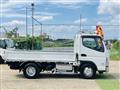 2015 Mitsubishi Canter