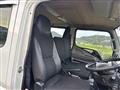 2016 Mitsubishi Canter