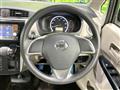 2014 Nissan DAYZ