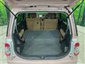 2015 Daihatsu MIRA COCOA