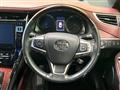 2015 Toyota Harrier