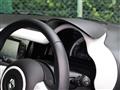 2021 Renault Twingo