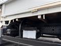 2007 Mitsubishi Canter