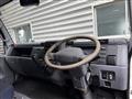 2007 Mitsubishi Canter