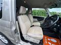 2005 Mitsubishi Pajero Mini