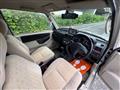 2005 Mitsubishi Pajero Mini