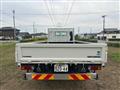 2013 Mitsubishi Canter