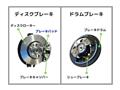2008 Daihatsu Tanto